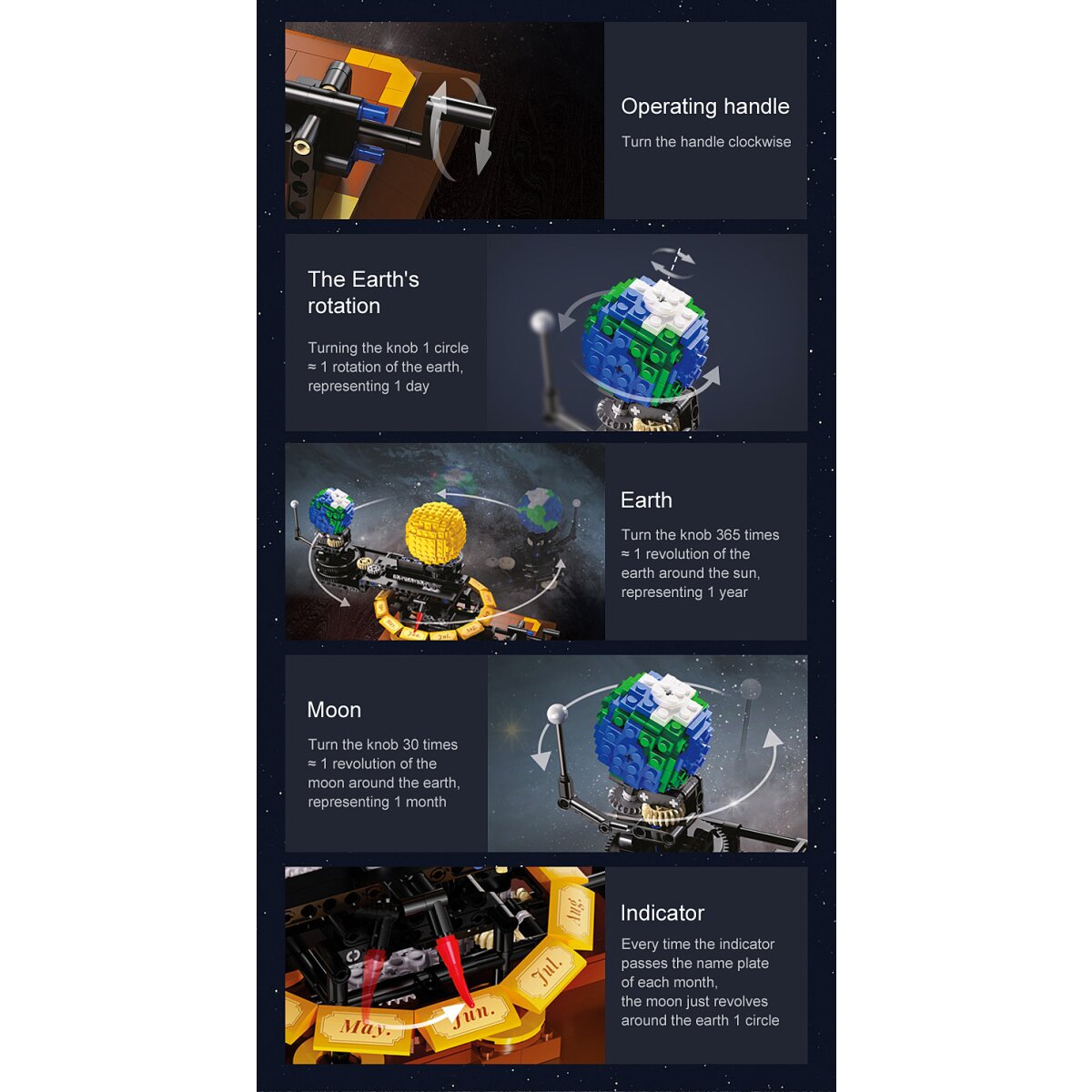 CaDA Solar System Bricks