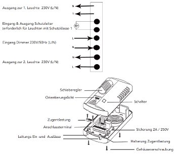 Fußdimmer für Halogen und LED m.Schalter - 230V, 75-300W Halogen, 3-100W LED
