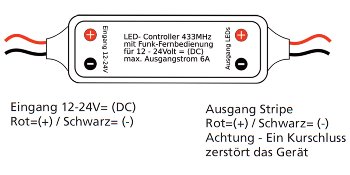 Funk-Controller für LED-Stripes - mit Fernbedienung, 12-24V, 72Watt