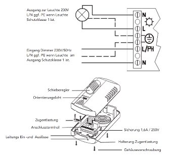 Fußdimmer für Halogen und LED - 230V, 75-300W Halogen, 3-100W LED