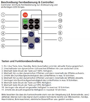 Funk-Controller für LED-Stripes - mit Fernbedienung, 12-24V, 72Watt