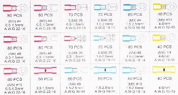 Kabelschuh-Sortiment 1200-teilig, in Transportbox, 3 Farben
