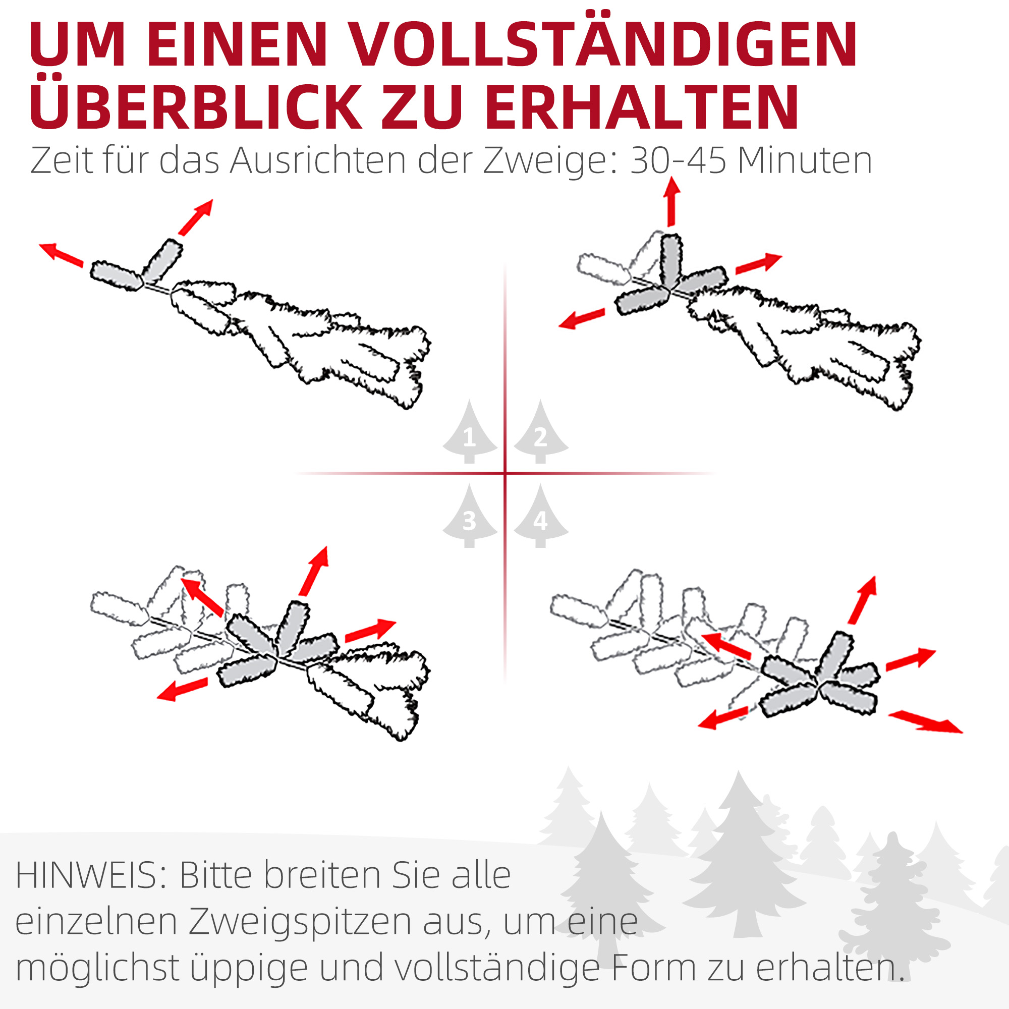 Künstliche norwegische Fichte, Weihnachtsbaum mit 1046 Spitzen, Metallsockel, Grün