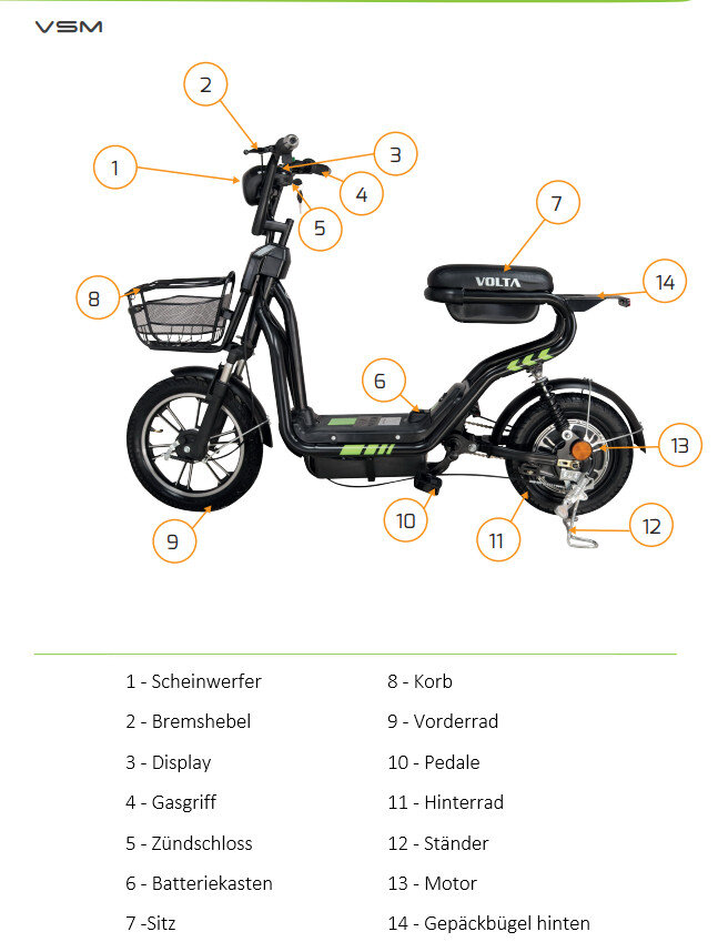 E-Bike Elektrofahrrad "Volta VSM" - 48V 220W mit 14Ah Akku