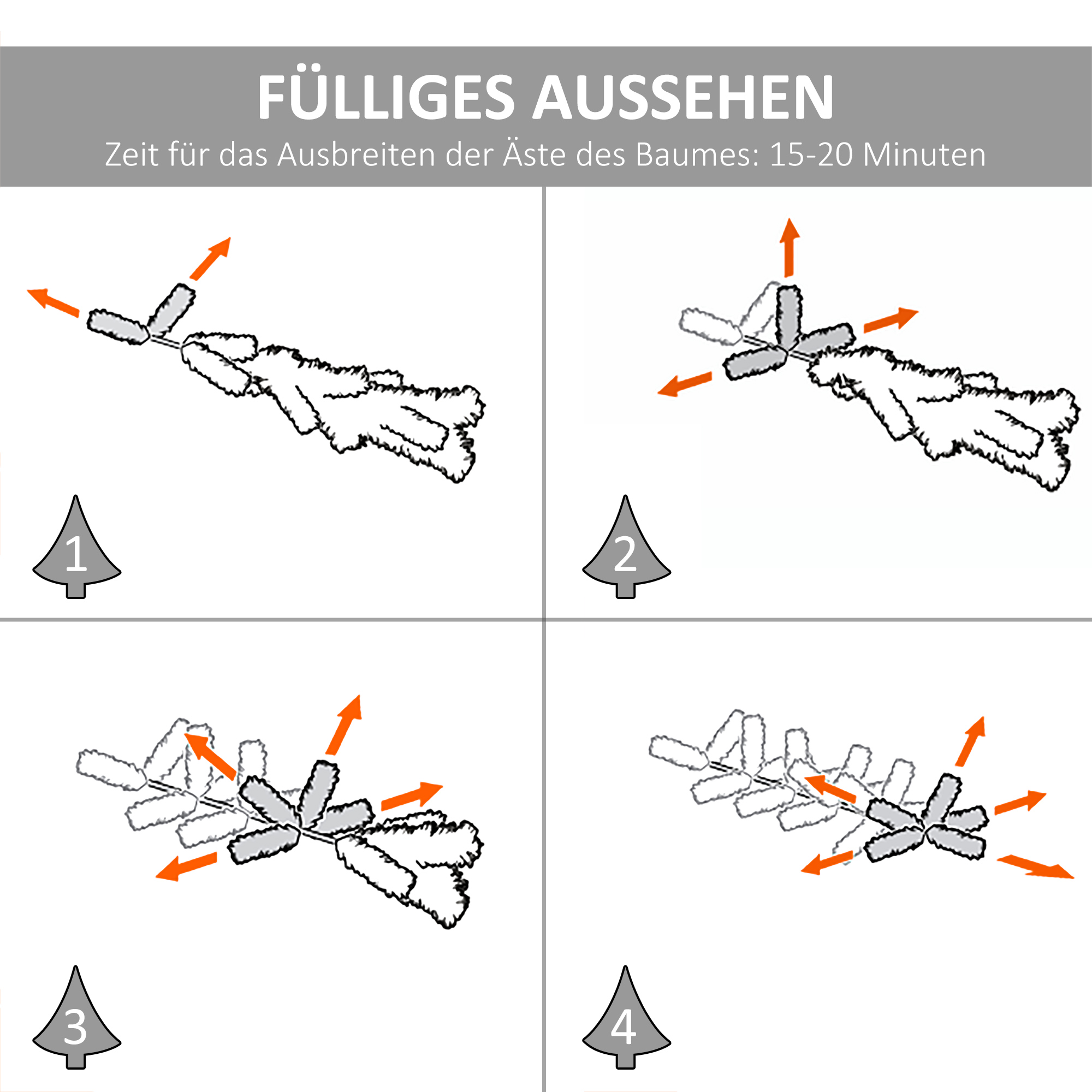 Künstlicher Weihnachtsbaum 1,5 m Christbaum Tannenbaum 416 Äste Metallfuß PET Grün