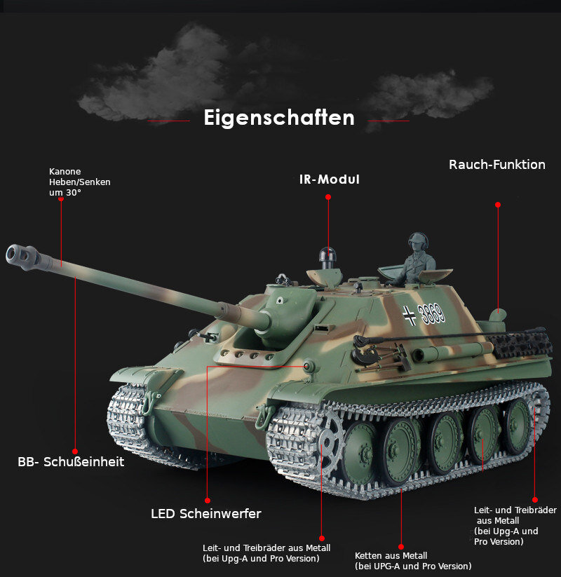 RC Panzer "Jagdpanther"