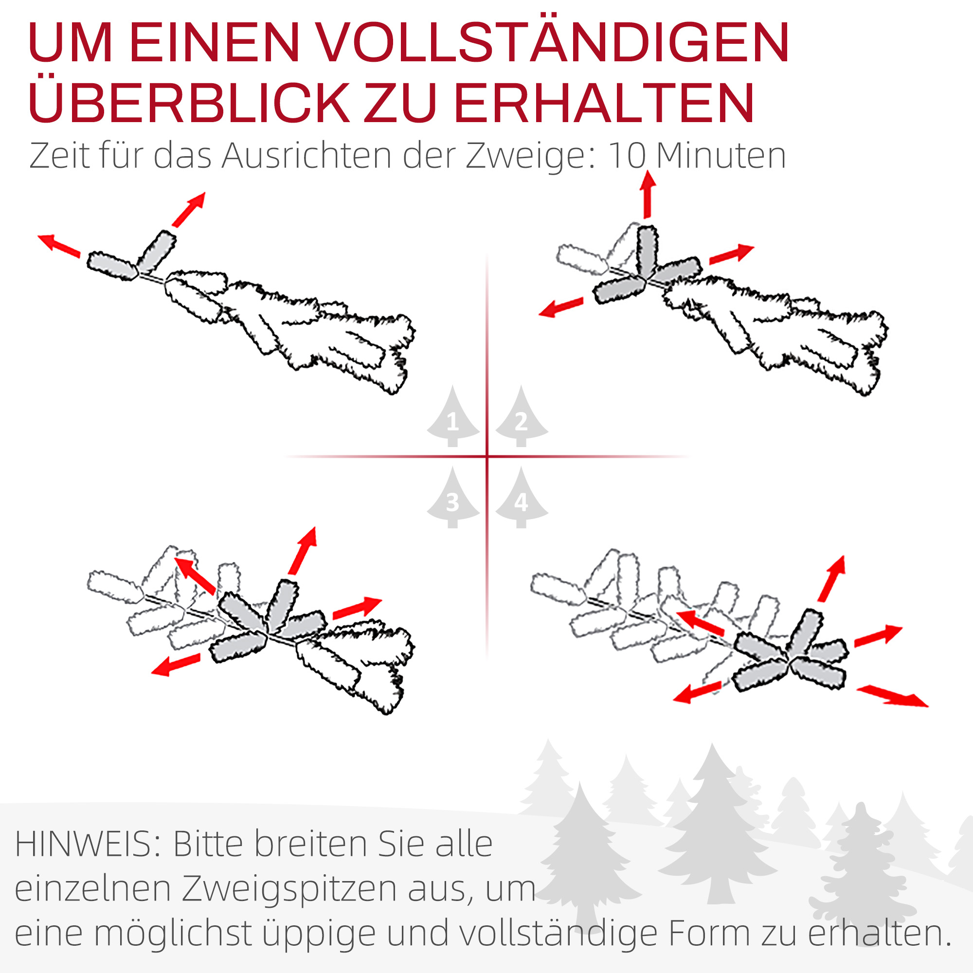 Weihnachtsbaum 150 cm, realistisches Aussehen, Schnellaufbau, inkl, Ständer, feuersicherer Kunststoff