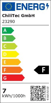 LED-Modul "Piatto W7" warmweiß - 120°, 2900K, 230V, 7W, 540lm, 50x24mm