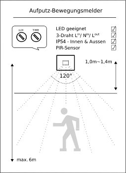 NUQUI Feuchtraum PIR Bewegungsmelder - 120°, bis 6m,  250V~, 2-500W, IP54