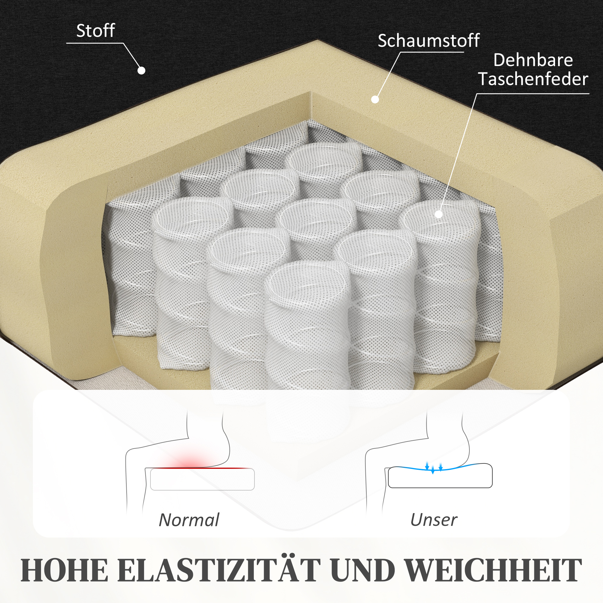 Relaxsessel, Fernsehsessel mit Liegefunktion, gepolstert, mit verstellbarer Rückenlehne, Fußteil, Schwarz