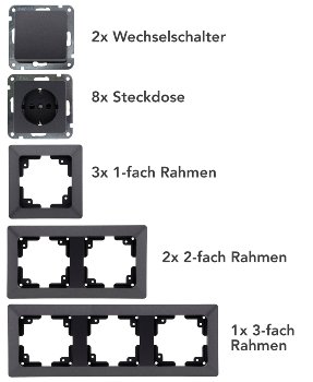 MILOS Starter 16-tlg "PRO", Anthrazit - 8x Steckdose, 2x Schalter, Steckanschlus